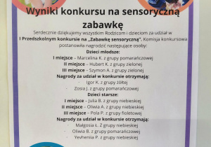 Plakat z wynikami