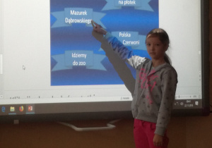 Dziewczynka pokazuje na tablicy interaktywnej, że Mazurek Dąbrowskiego jest hymnem Polski